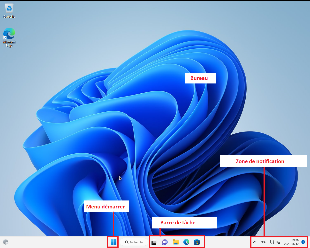 Interface Graphique Initiation L ordinateur Et Ses Composantes 