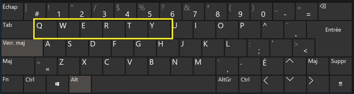 Le Clavier Au Qu bec Aide Pour Le Clavier